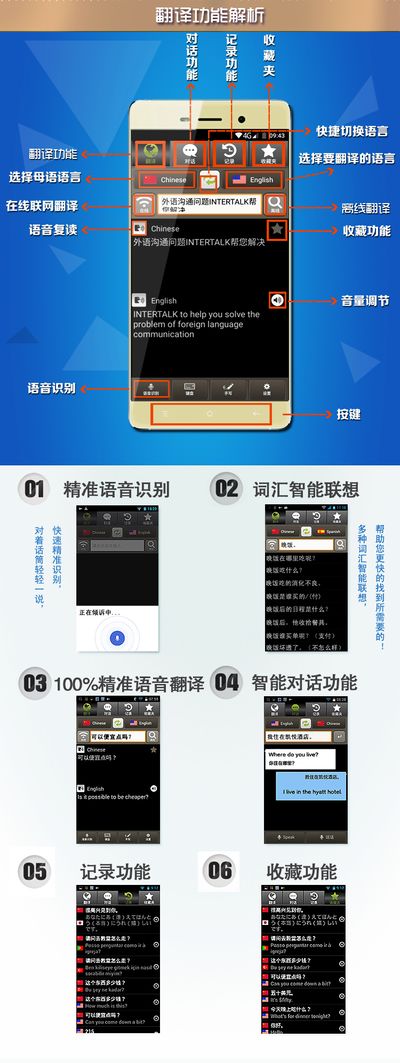 马斯克2025年新作XChat：加密自毁文件全能传！